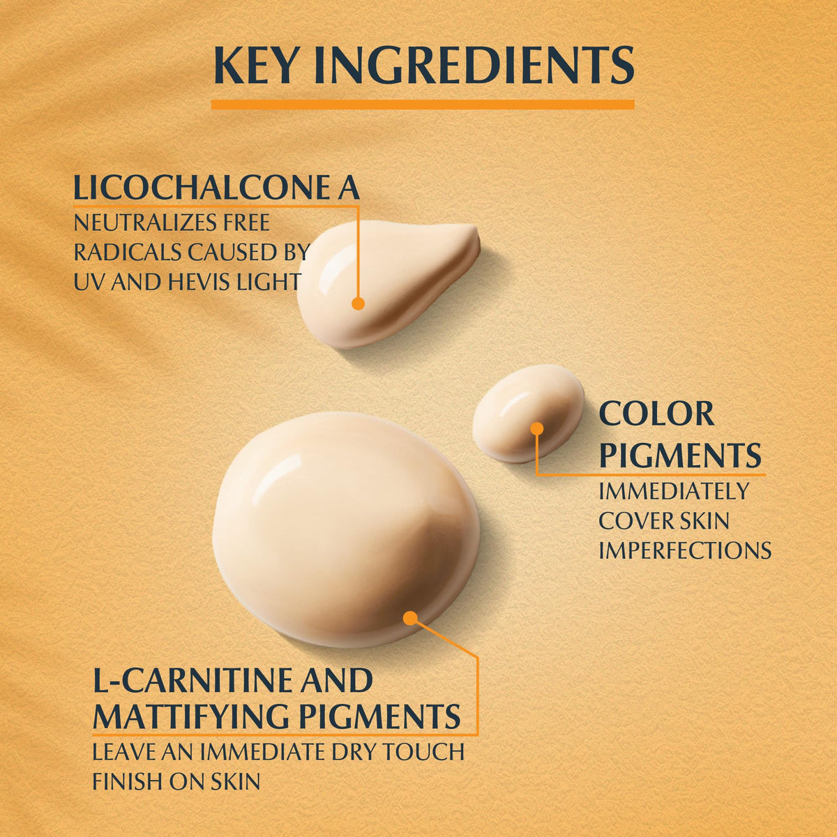 Eucerin Sun Face Oil Control Sun Gel-Cream Dry Touch SPF50+ 50ml